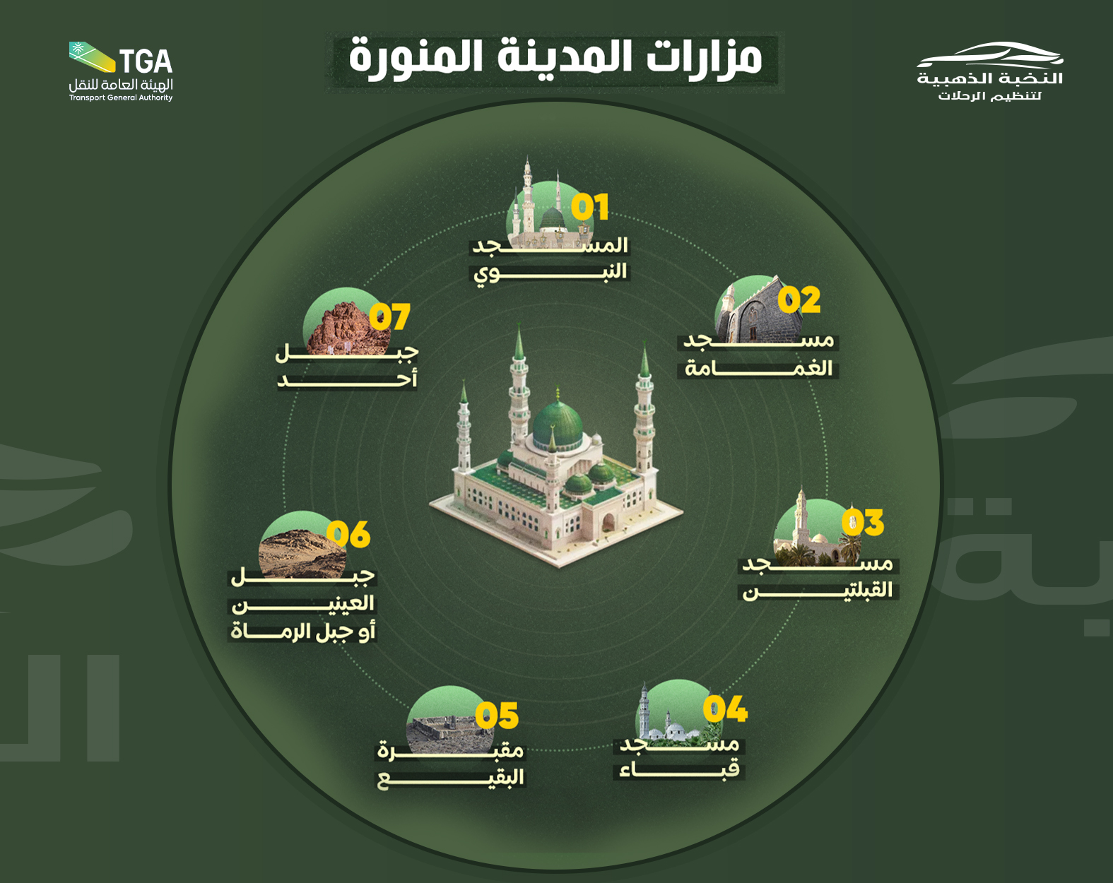 خدمة زيارات المدينة المنورة بأفضل تنظيم وراحة تامة